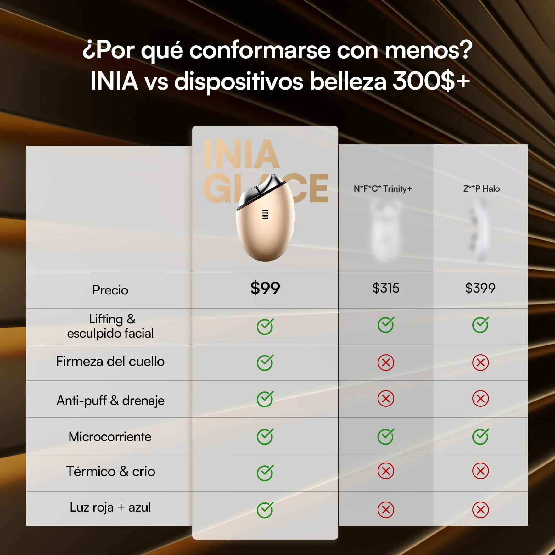 INIA Masajeador facial 7 en 1 Gua Sha para cara y cuello, con terapia de luz roja, modo de calor y crioterapia para purificar y tonificar