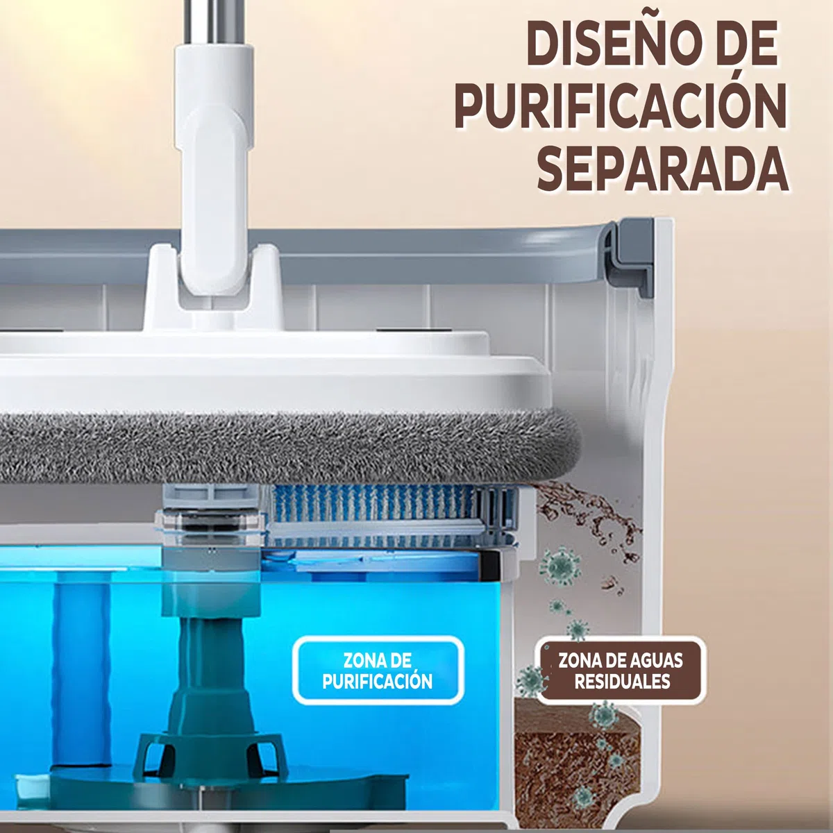Joybos Sistema Easy Washing Square Spin Mop y Bucket con 4 Recargas