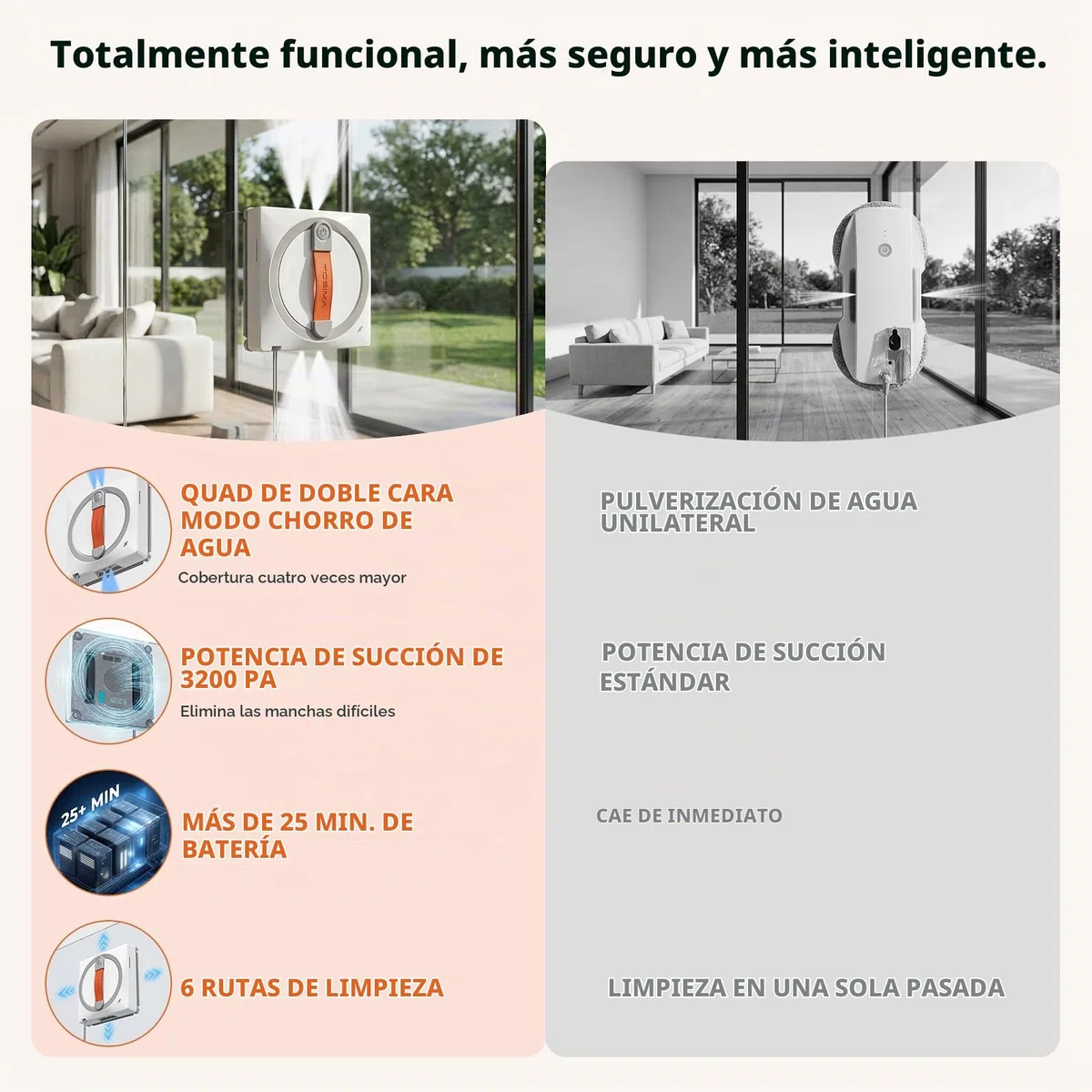 Tosima WA9C Pro Robot Limpiacristales - 4 boquillas, 6 Modos Inteligentes, adherencia Extra Fuerte, y Control Remoto