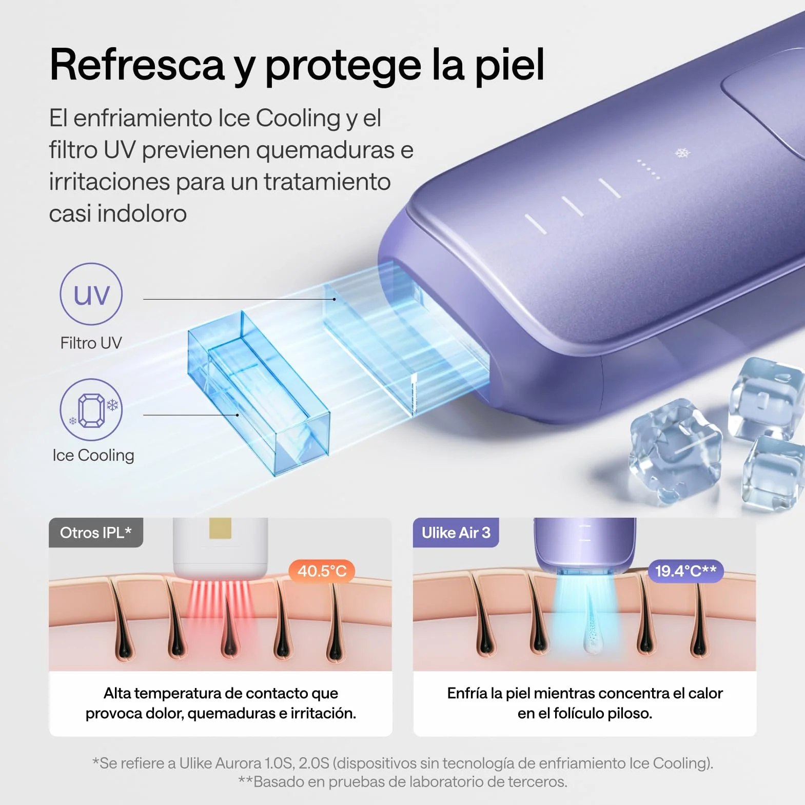 Ulike Air 3 Deluxe Depiladora Luz Pulsada para Mujer y Hombre con Esterilizador UV